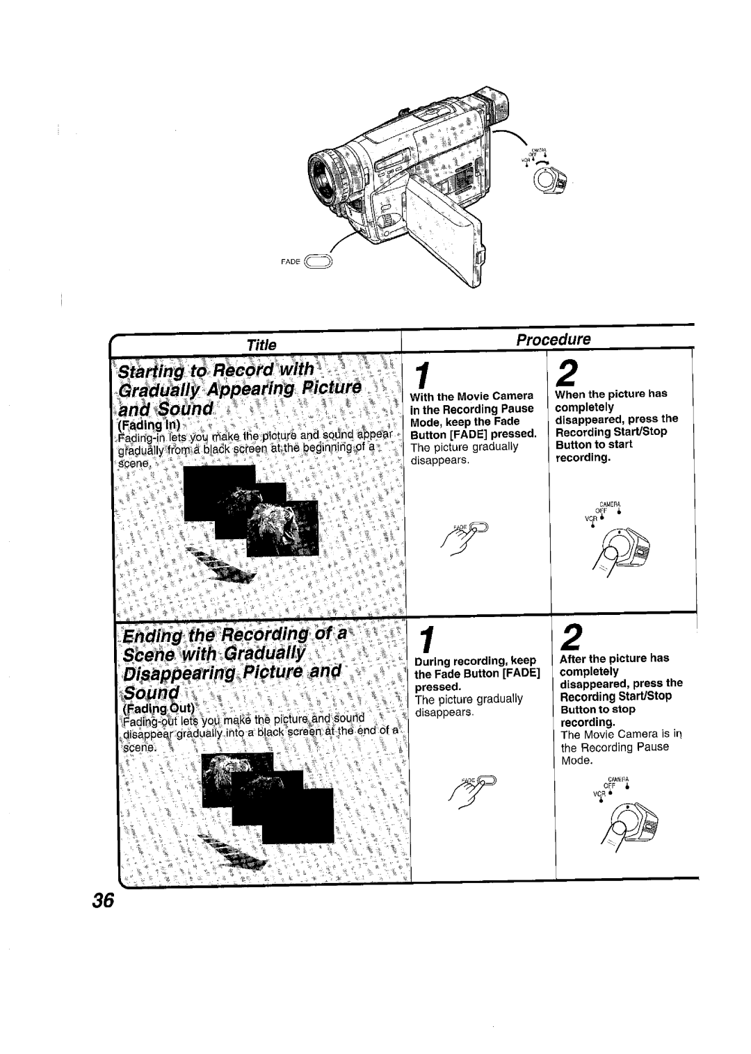 Panasonic NV VS 7 B manual 