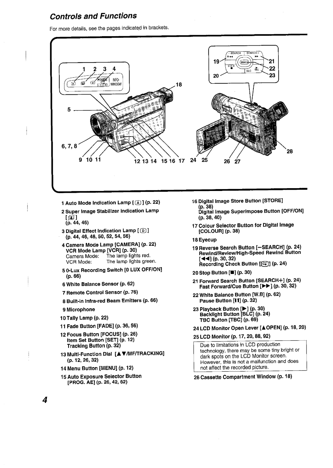 Panasonic NV VS 7 B manual 