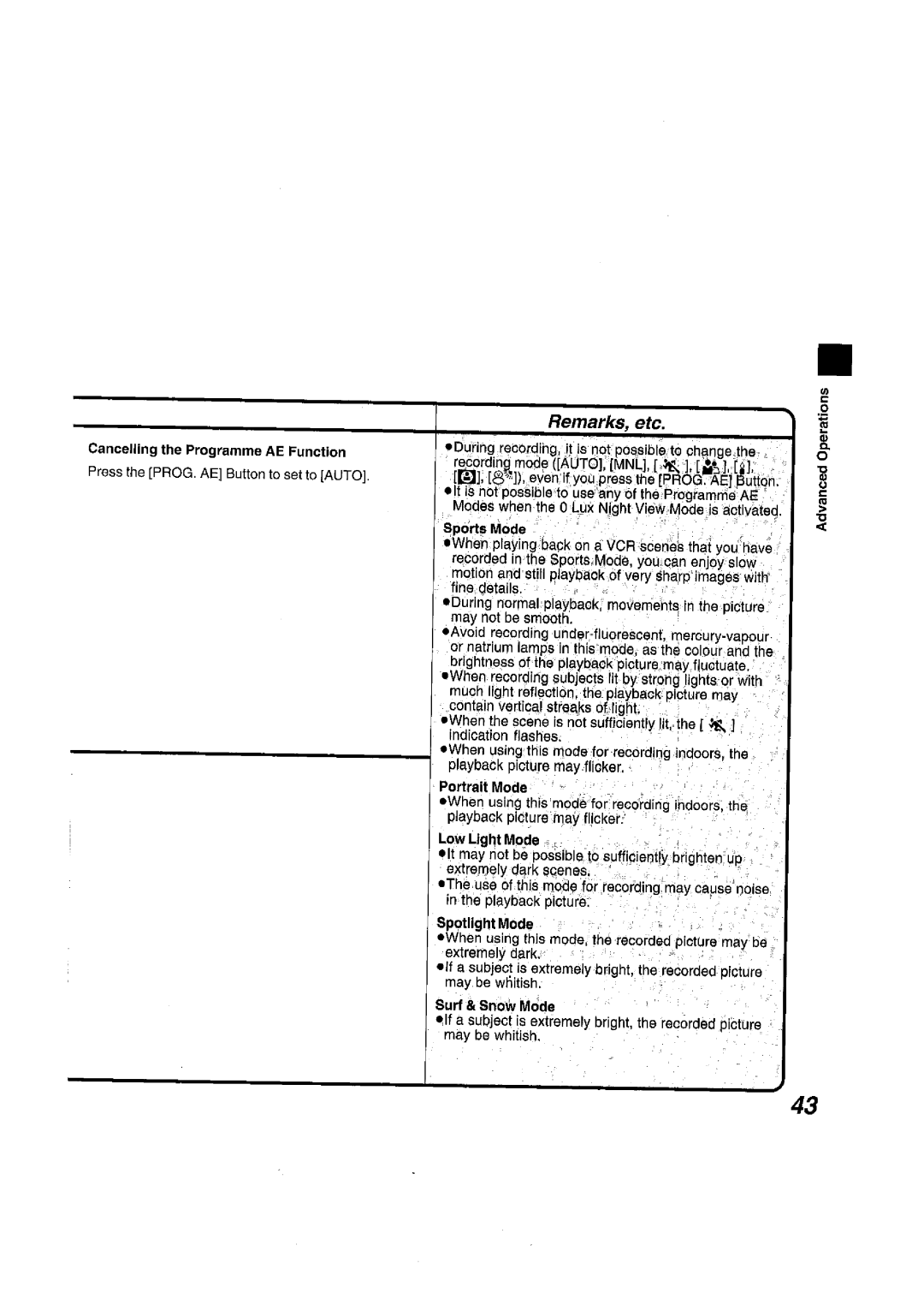 Panasonic NV VS 7 B manual 