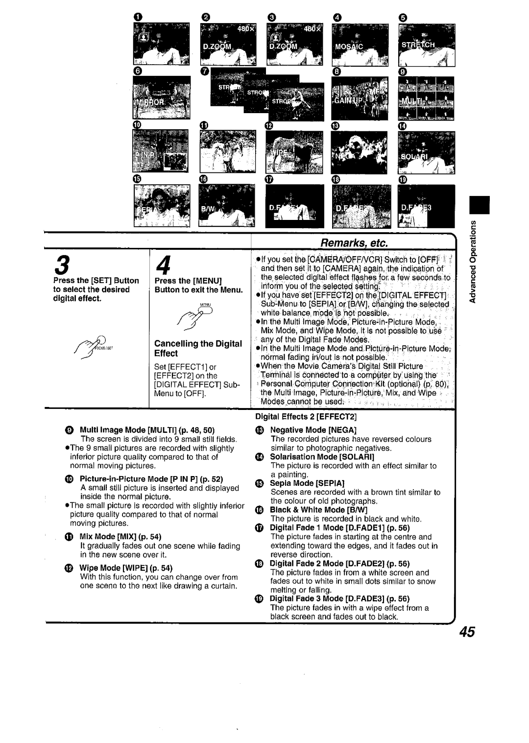 Panasonic NV VS 7 B manual 