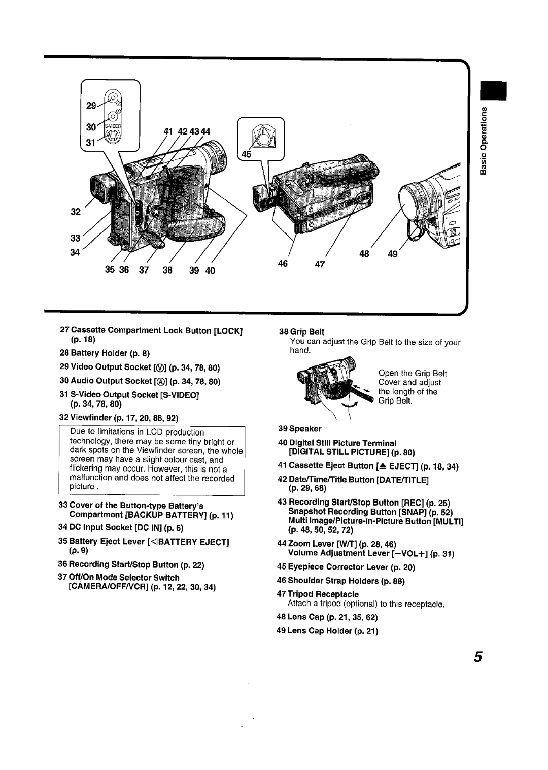 Panasonic NV VS 7 B manual 