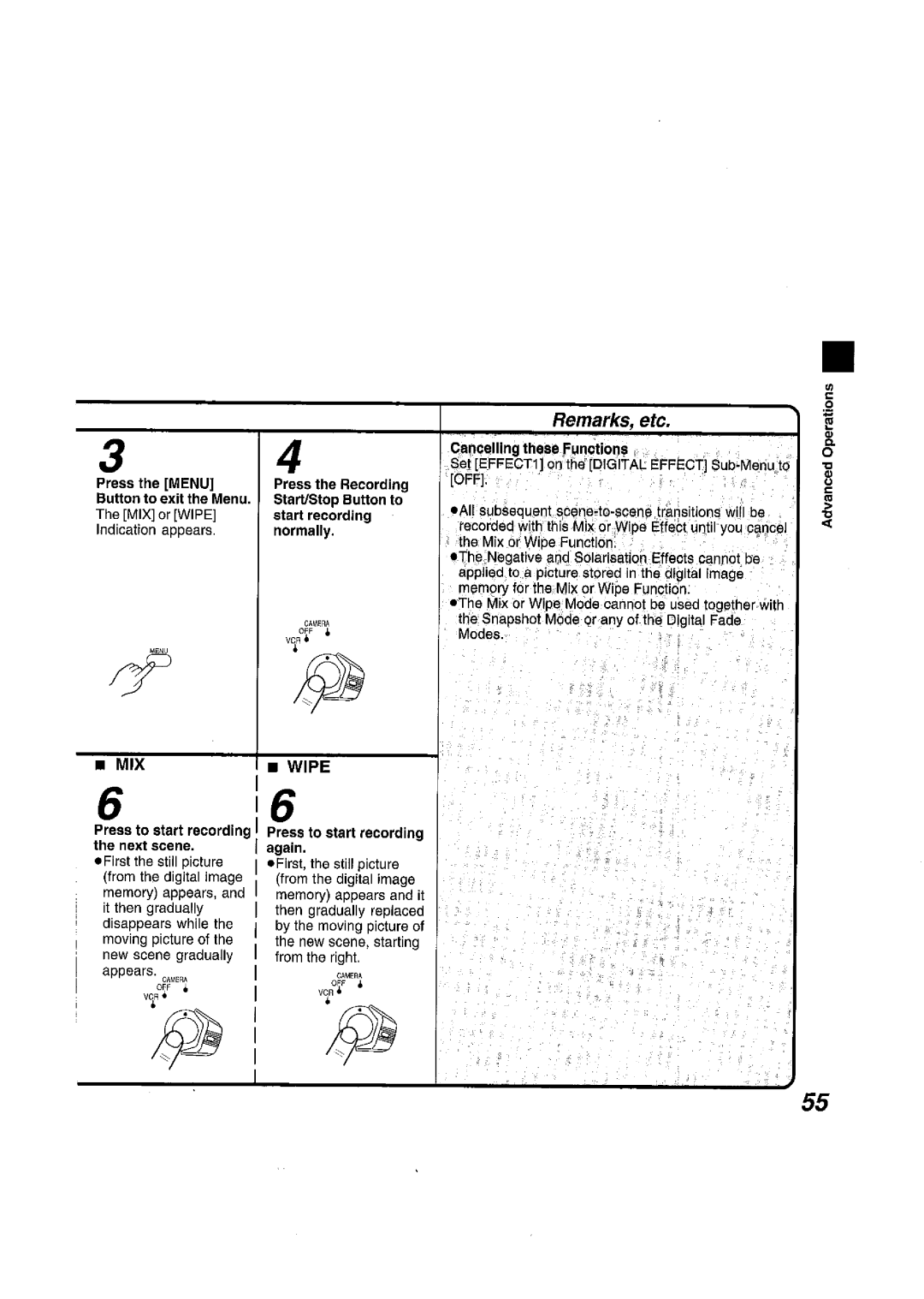 Panasonic NV VS 7 B manual 