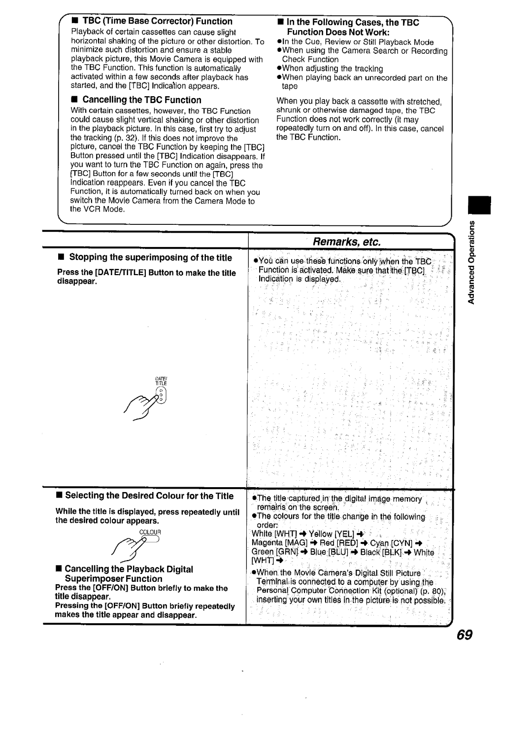 Panasonic NV VS 7 B manual 