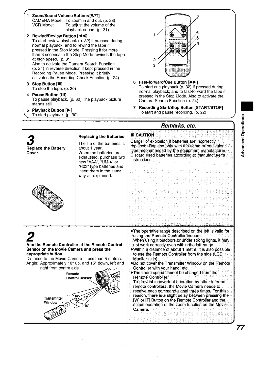 Panasonic NV VS 7 B manual 