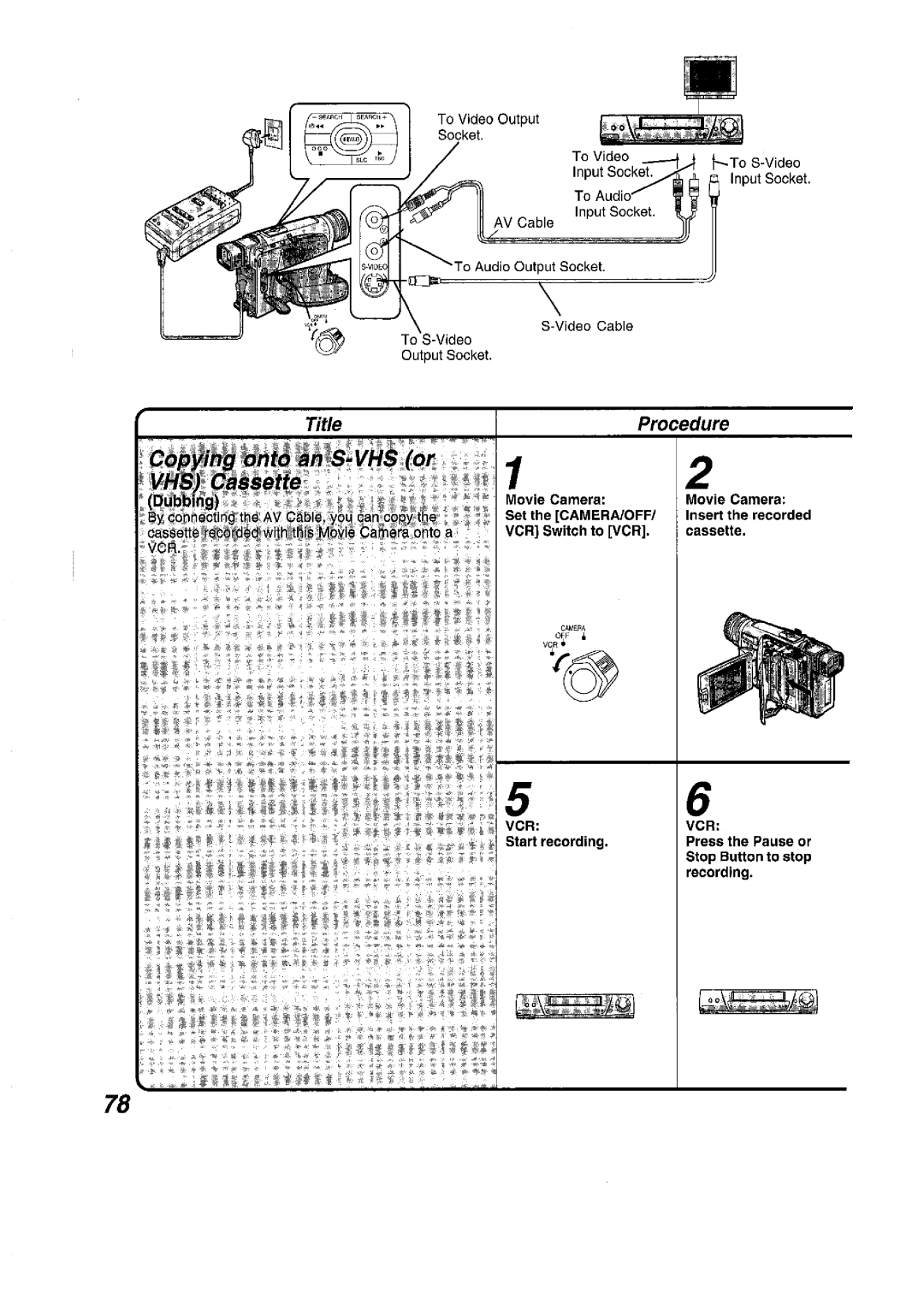 Panasonic NV VS 7 B manual 