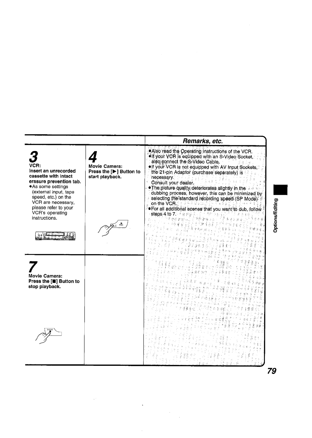 Panasonic NV VS 7 B manual 