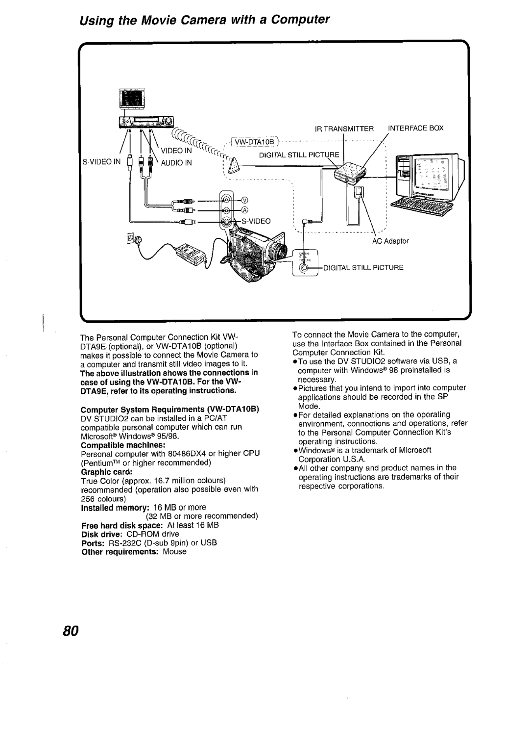 Panasonic NV VS 7 B manual 