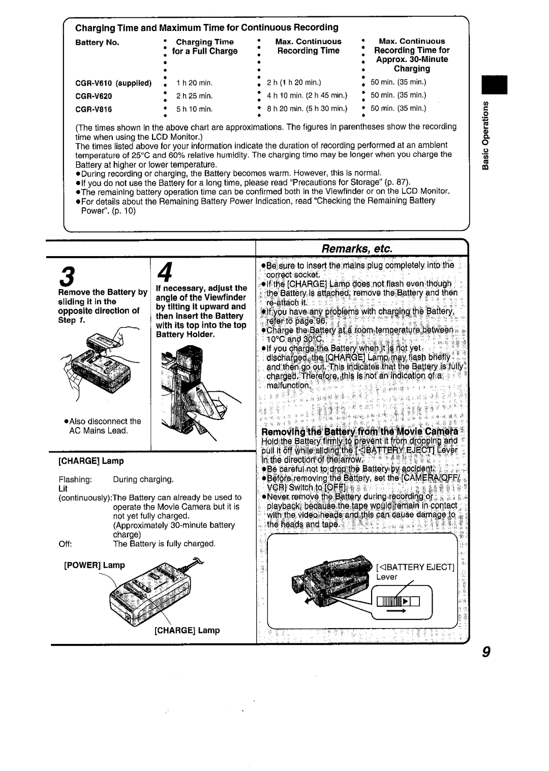 Panasonic NV VS 7 B manual 