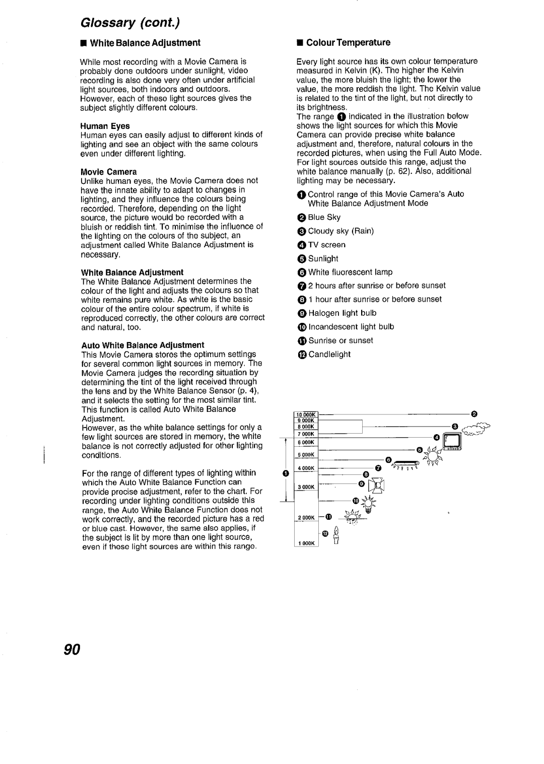 Panasonic NV VS 7 B manual 