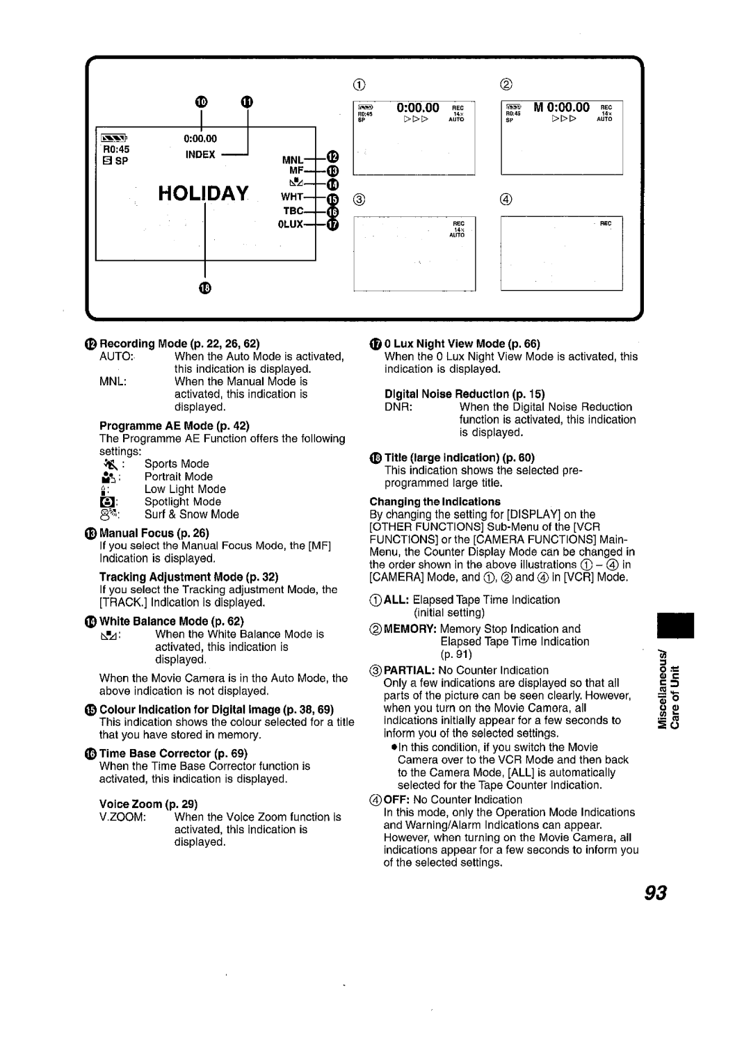 Panasonic NV VS 7 B manual 