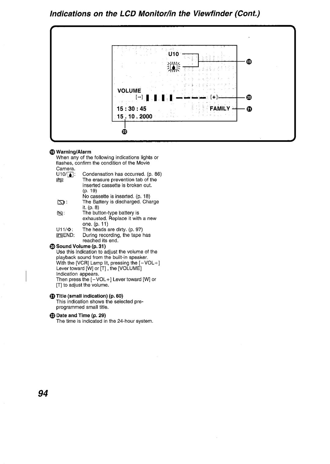 Panasonic NV VS 7 B manual 