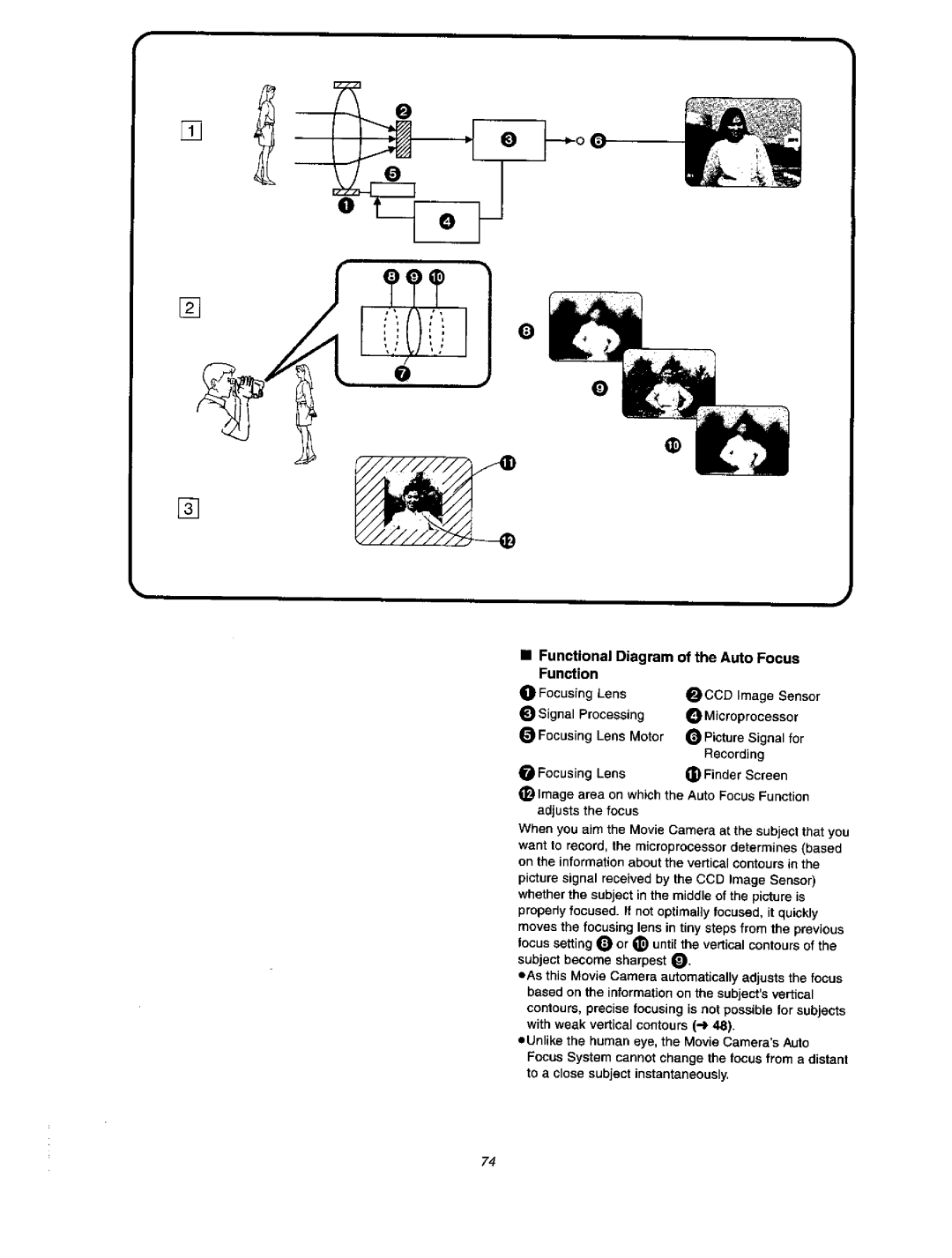 Panasonic NV VX 27 manual 