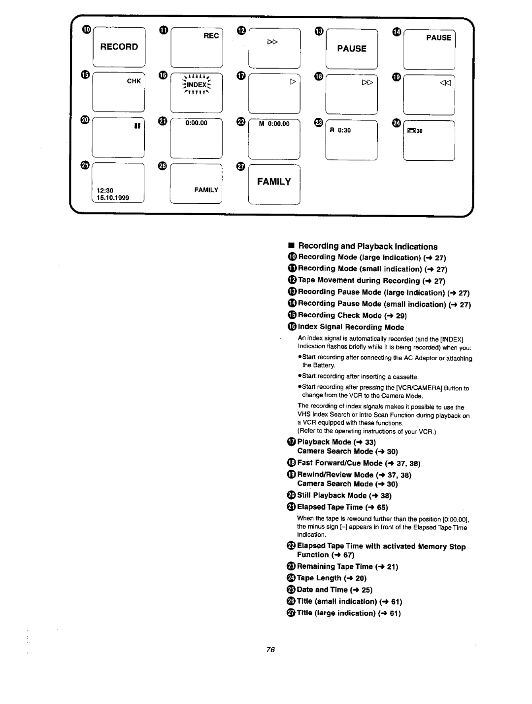 Panasonic NV VX 27 manual 