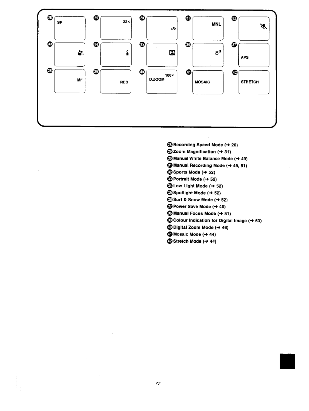 Panasonic NV VX 27 manual 