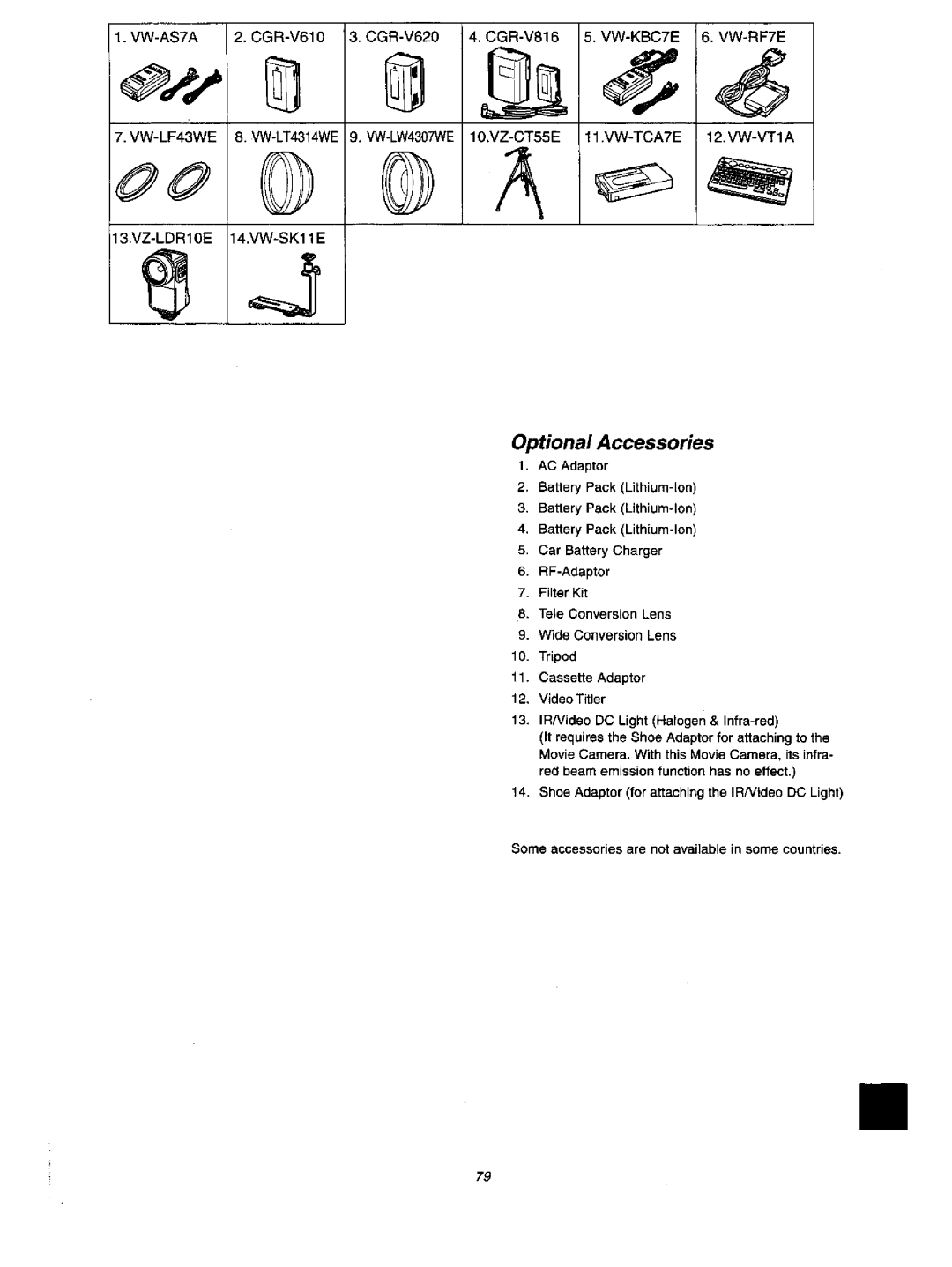 Panasonic NV VX 27 manual 