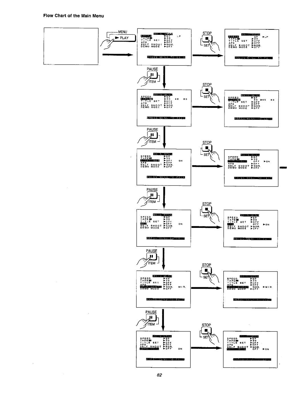 Panasonic NV VX 27 manual 