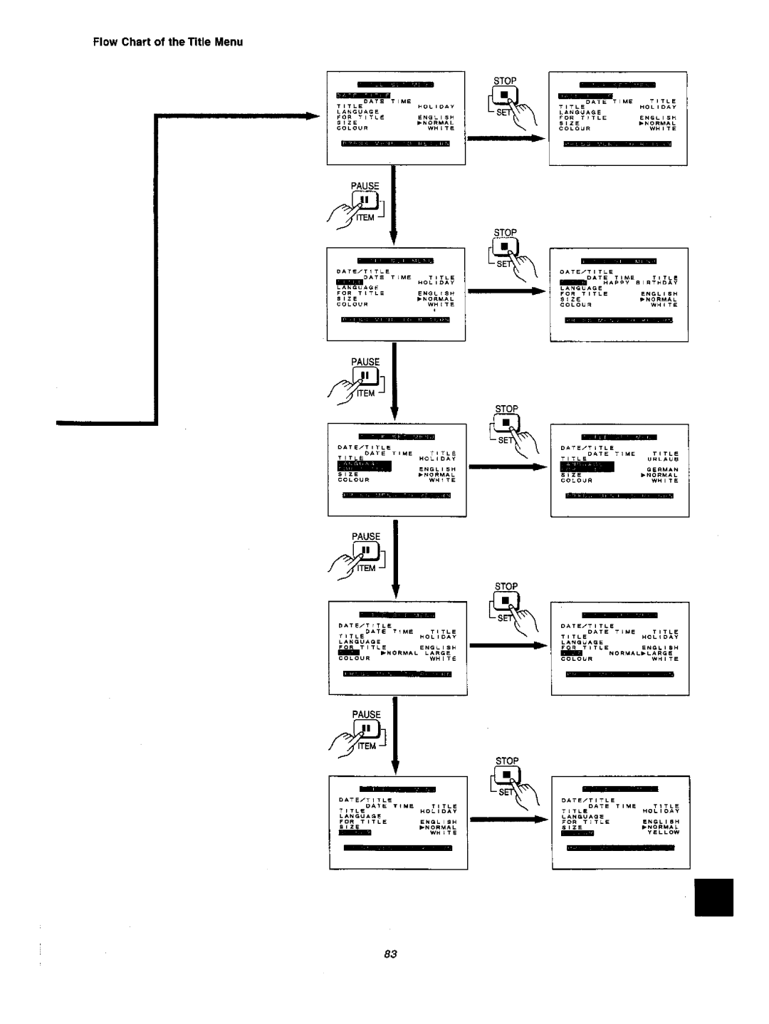 Panasonic NV VX 27 manual 