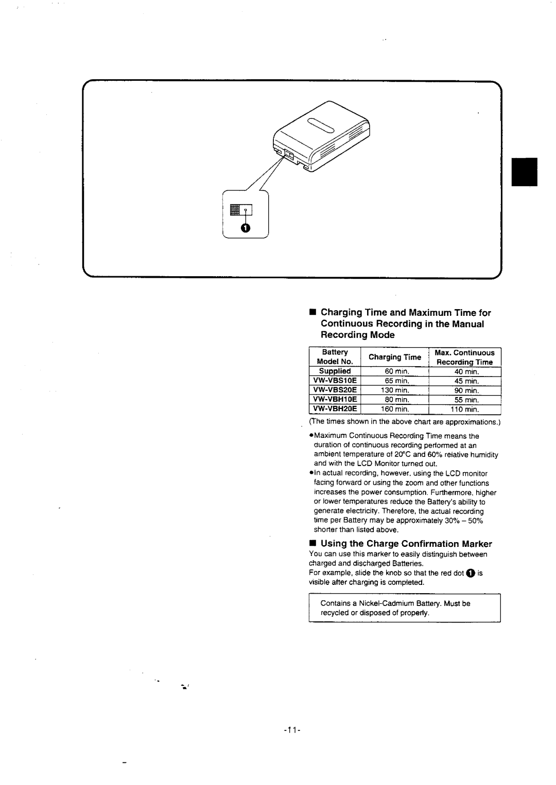 Panasonic NV-VX10A manual 