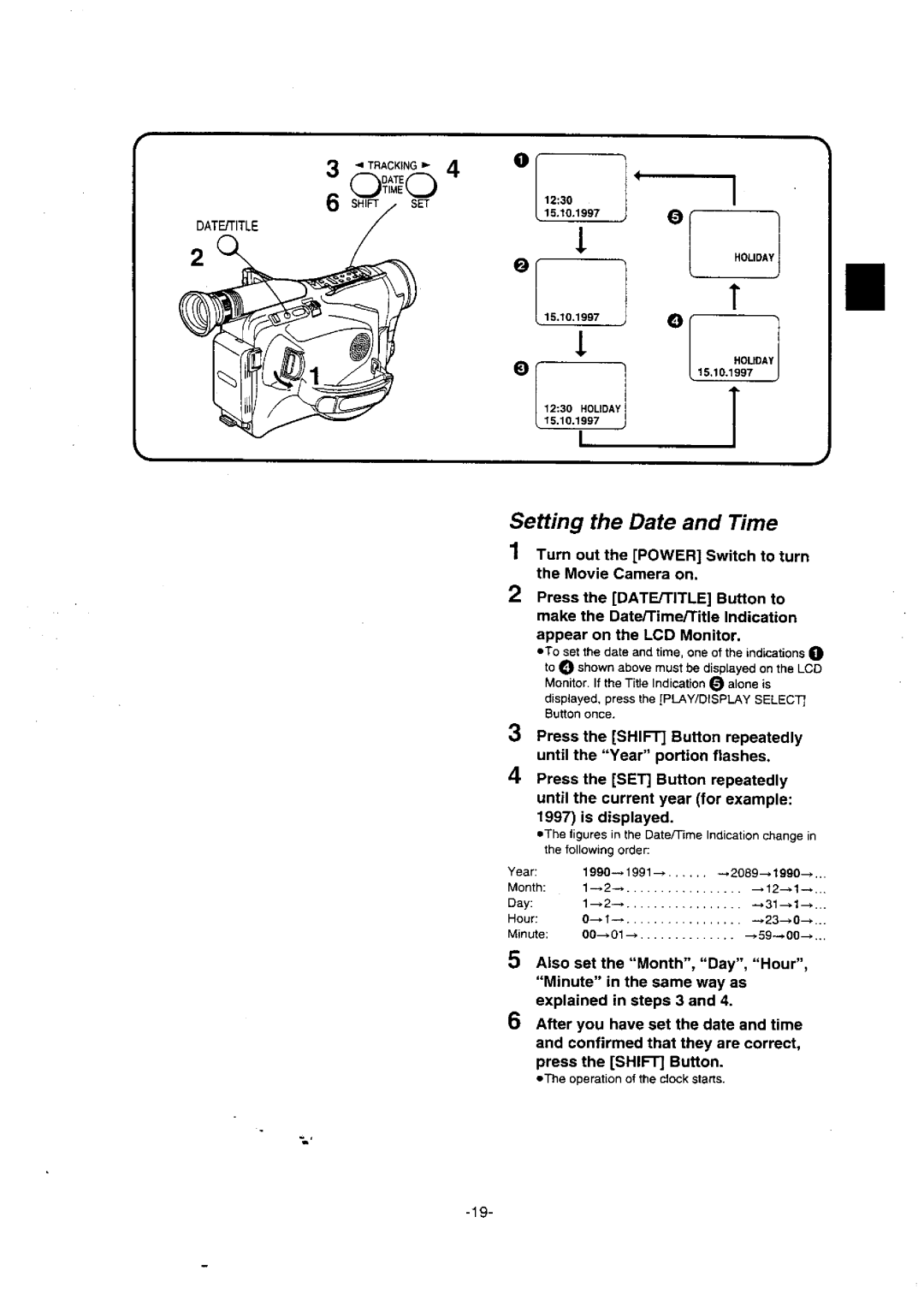 Panasonic NV-VX10A manual 