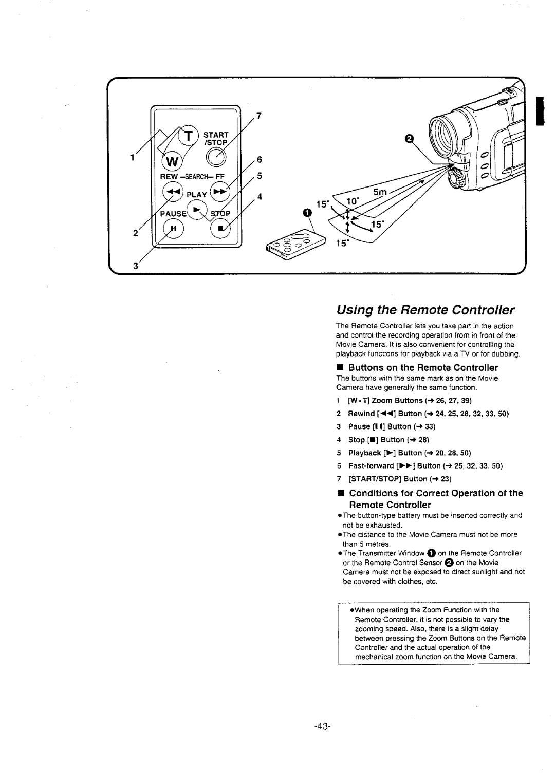 Panasonic NV-VX10A manual 