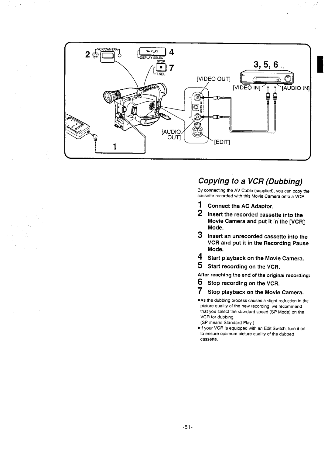 Panasonic NV-VX10A manual 