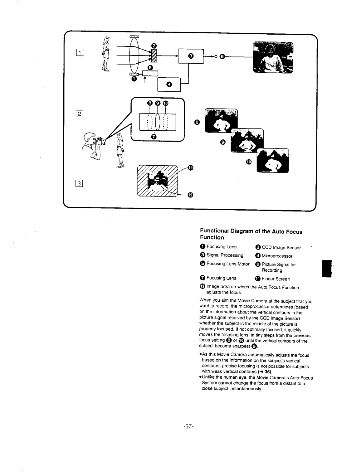 Panasonic NV-VX10A manual 