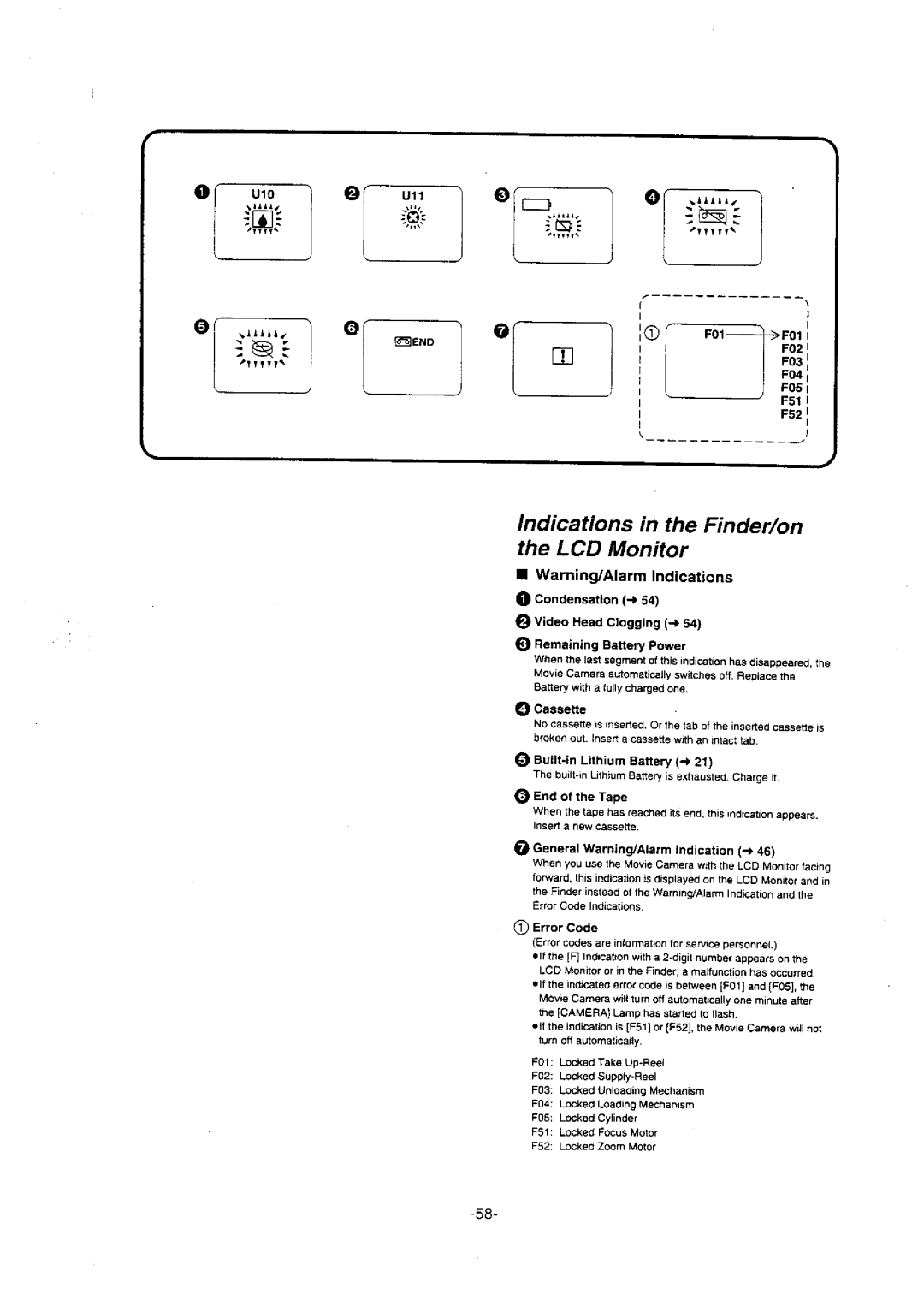 Panasonic NV-VX10A manual 