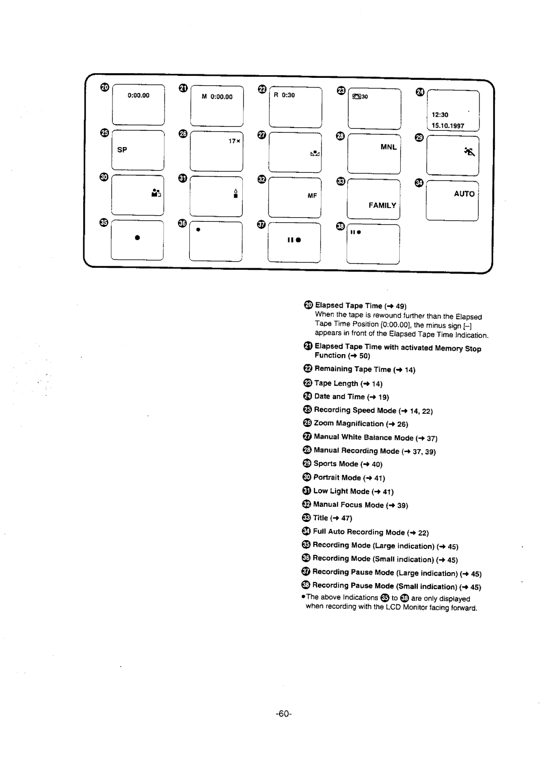 Panasonic NV-VX10A manual 