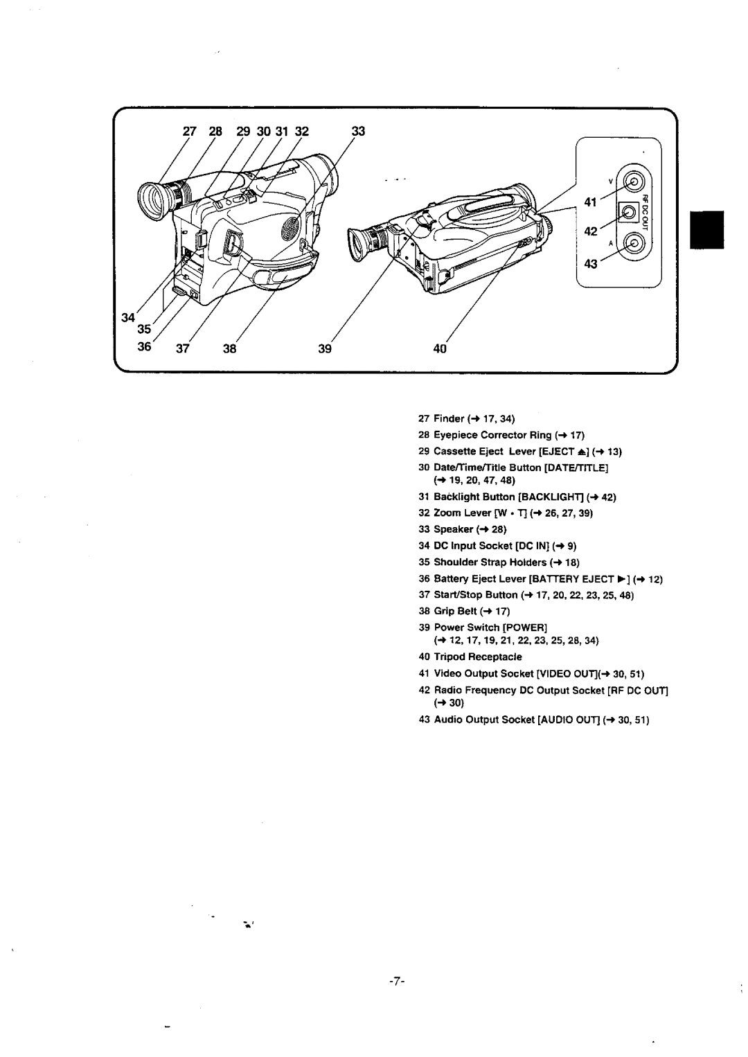 Panasonic NV-VX10A manual 