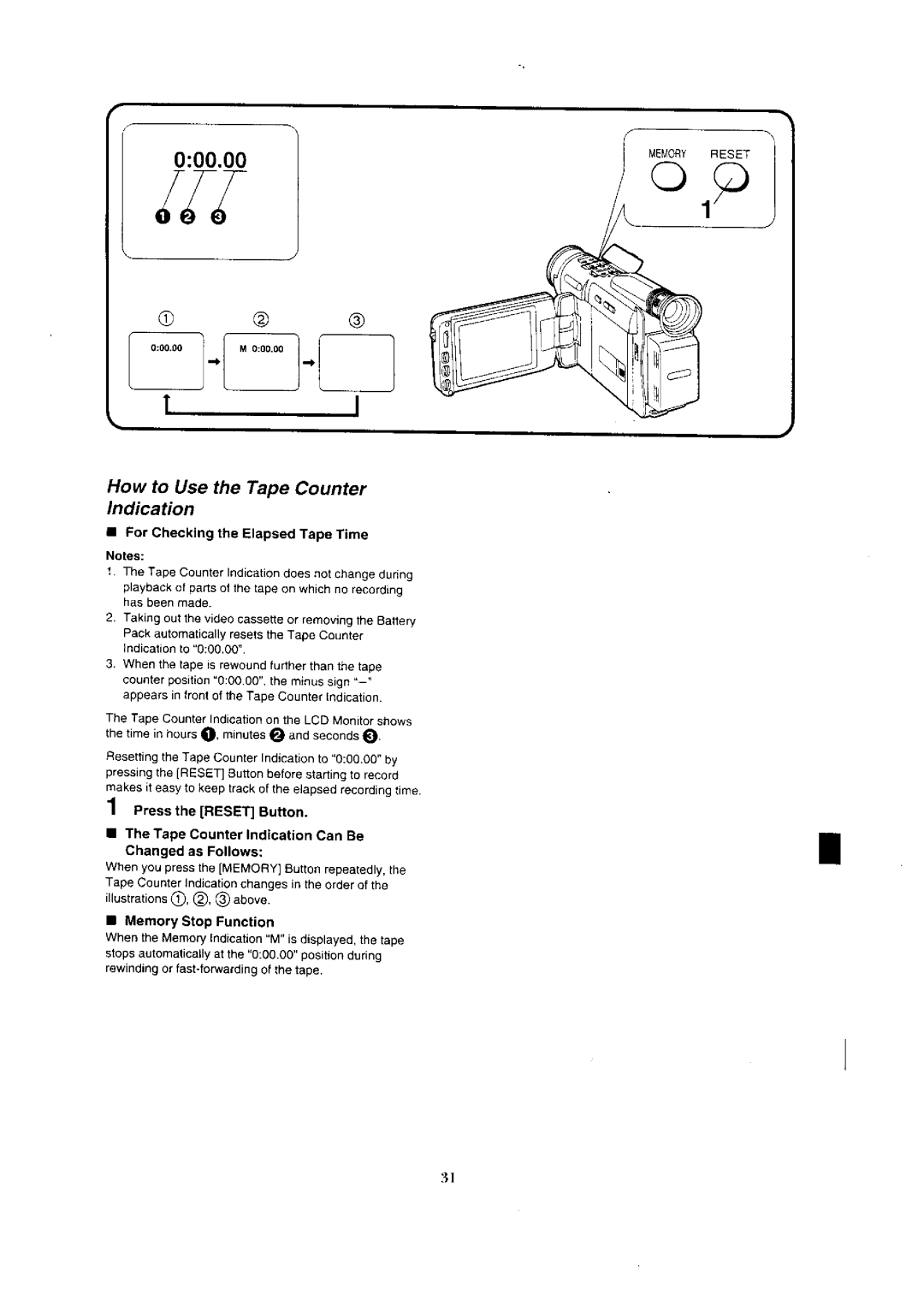 Panasonic NV-VX7, NV-VX1A, NV-VX3, NV-VX5A manual 