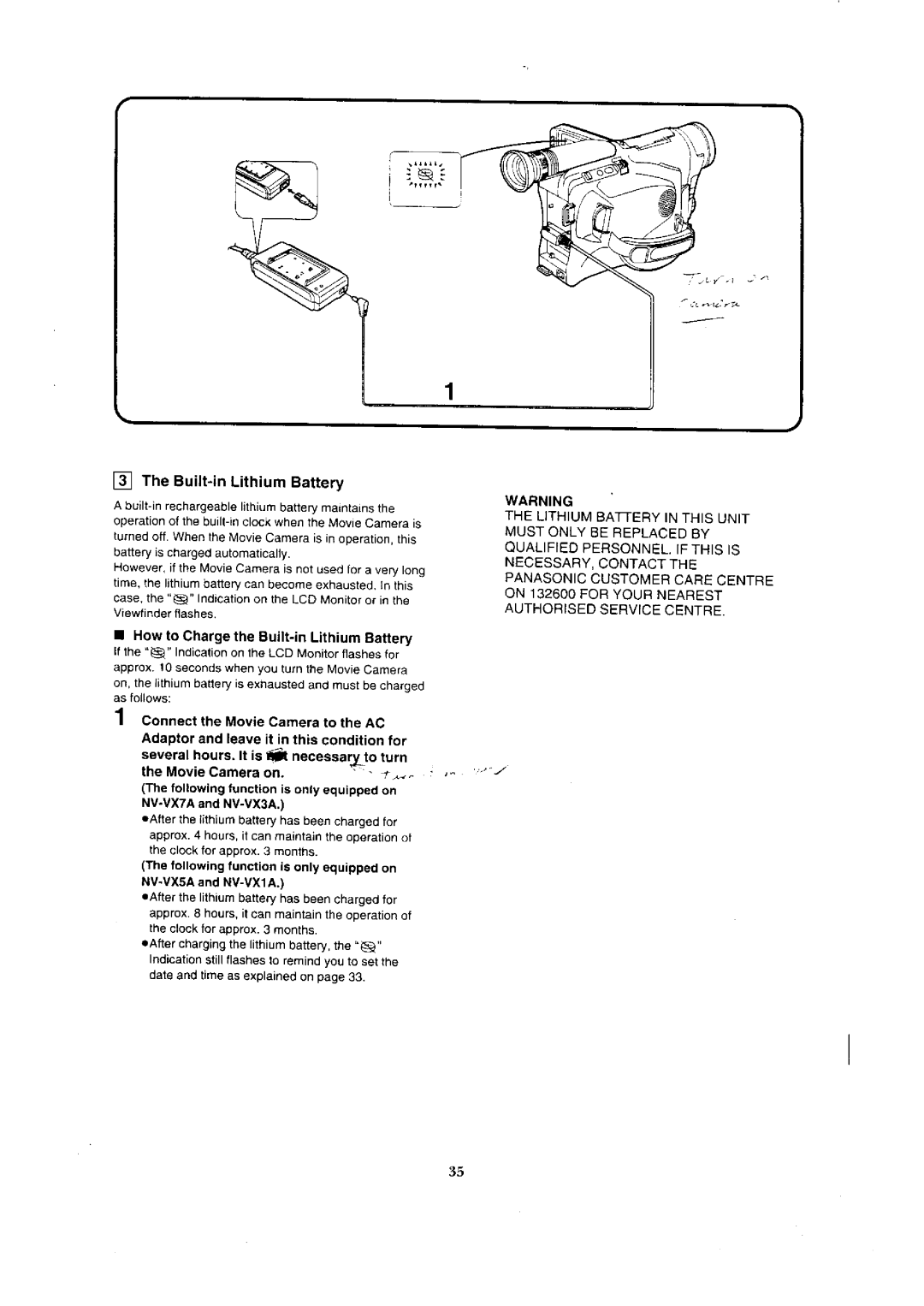 Panasonic NV-VX7, NV-VX1A, NV-VX3, NV-VX5A manual 