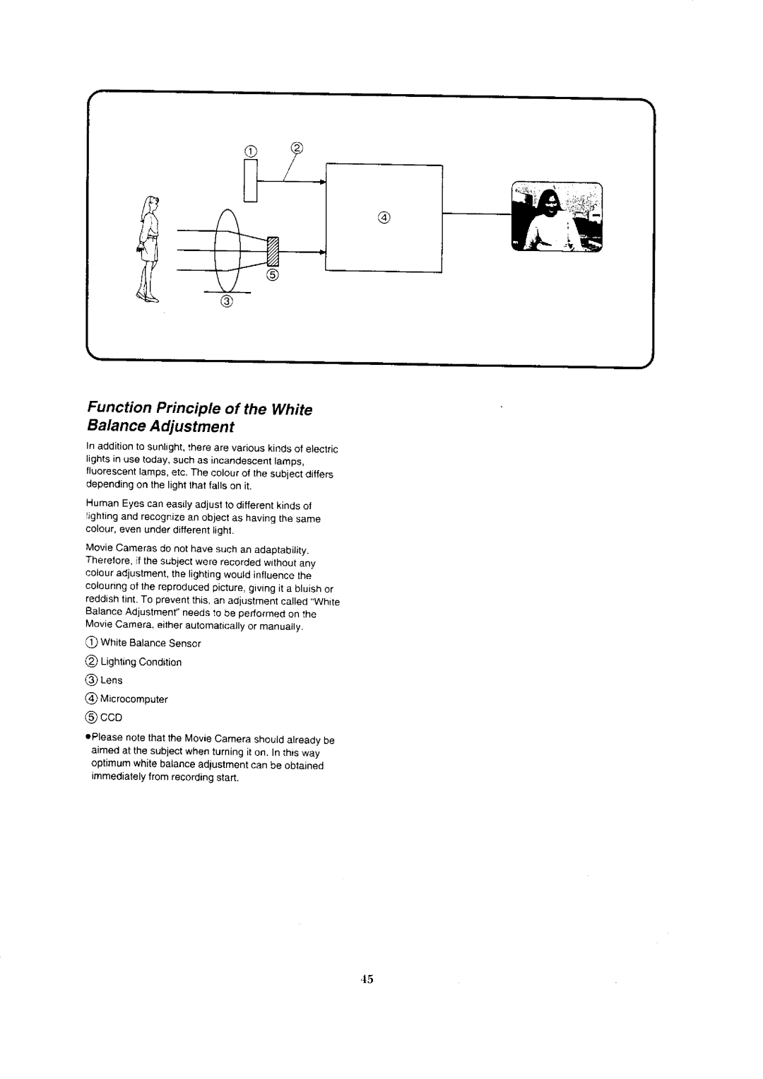 Panasonic NV-VX3, NV-VX1A, NV-VX5A, NV-VX7 manual 