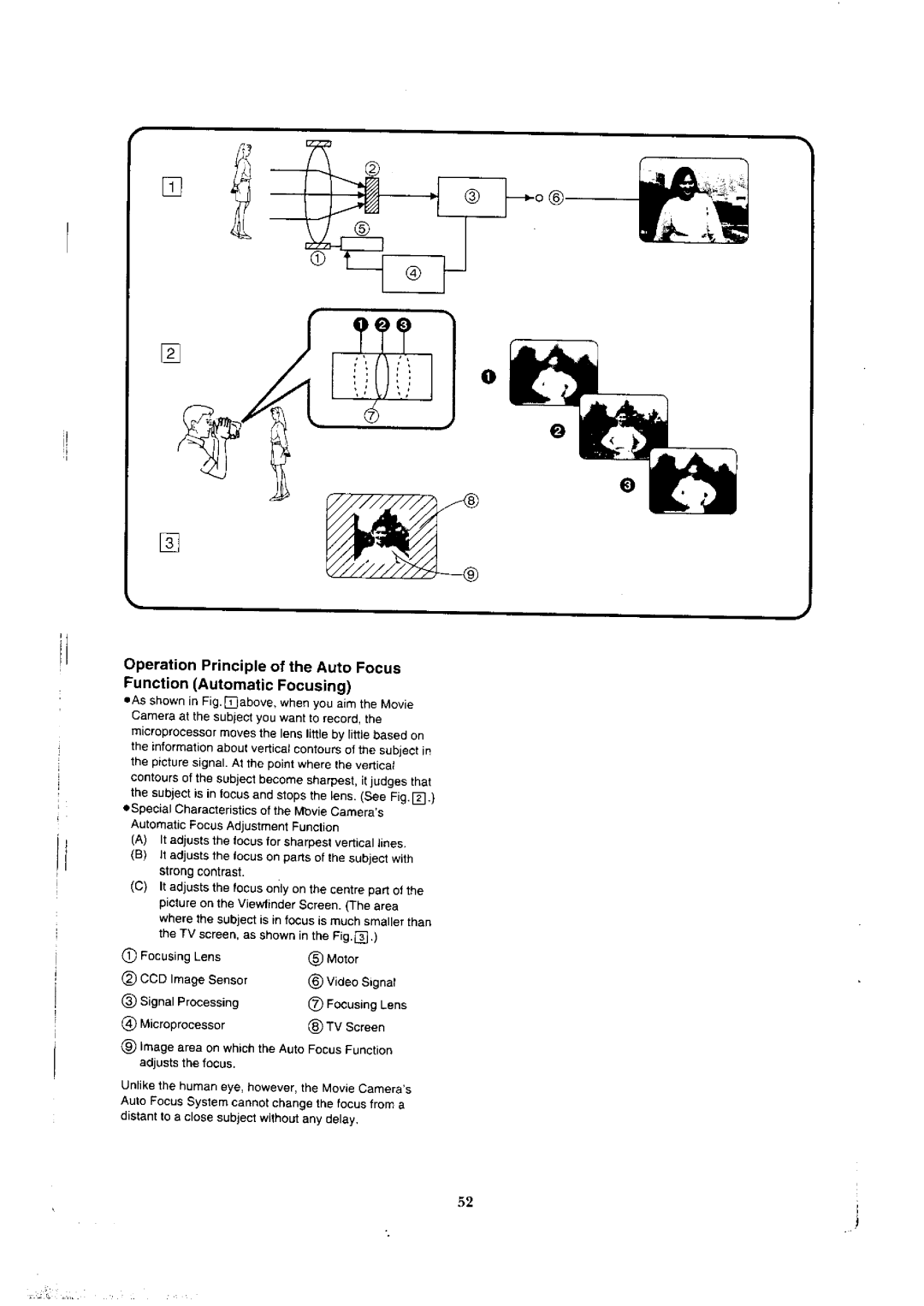 Panasonic NV-VX1A, NV-VX3, NV-VX5A, NV-VX7 manual 