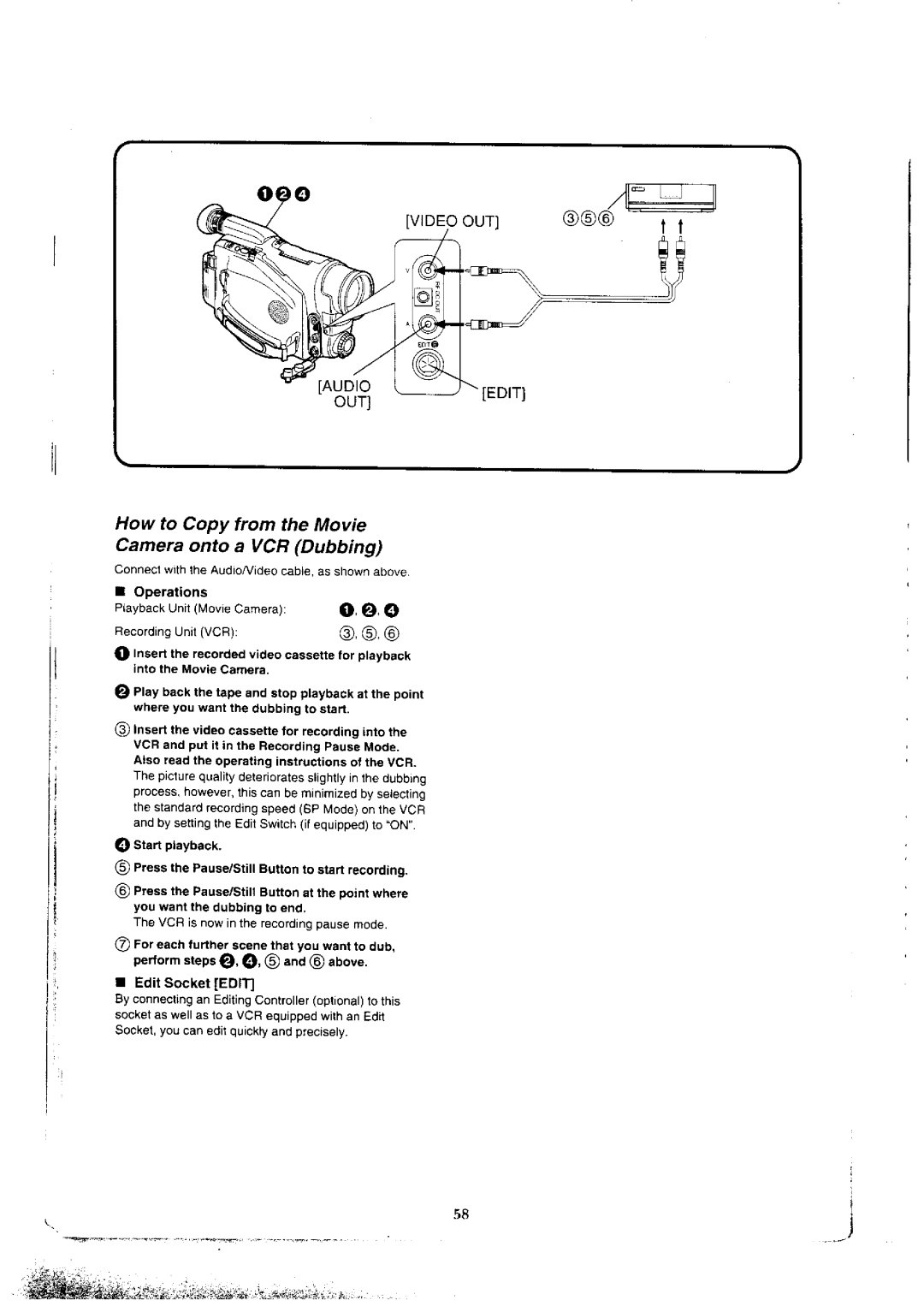 Panasonic NV-VX5A, NV-VX1A, NV-VX3, NV-VX7 manual 