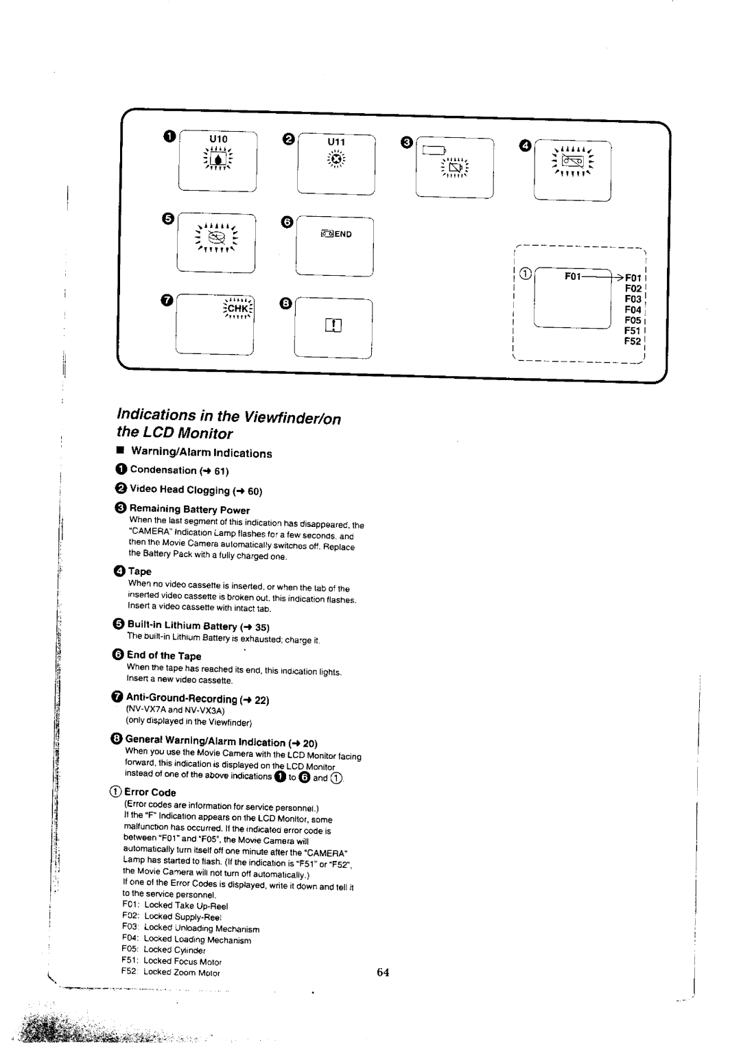 Panasonic NV-VX1A, NV-VX3, NV-VX5A, NV-VX7 manual 