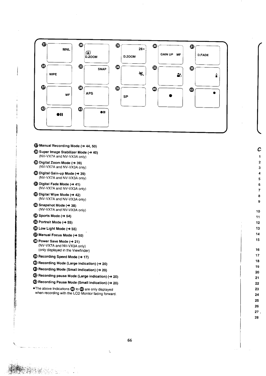 Panasonic NV-VX5A, NV-VX1A, NV-VX3, NV-VX7 manual 