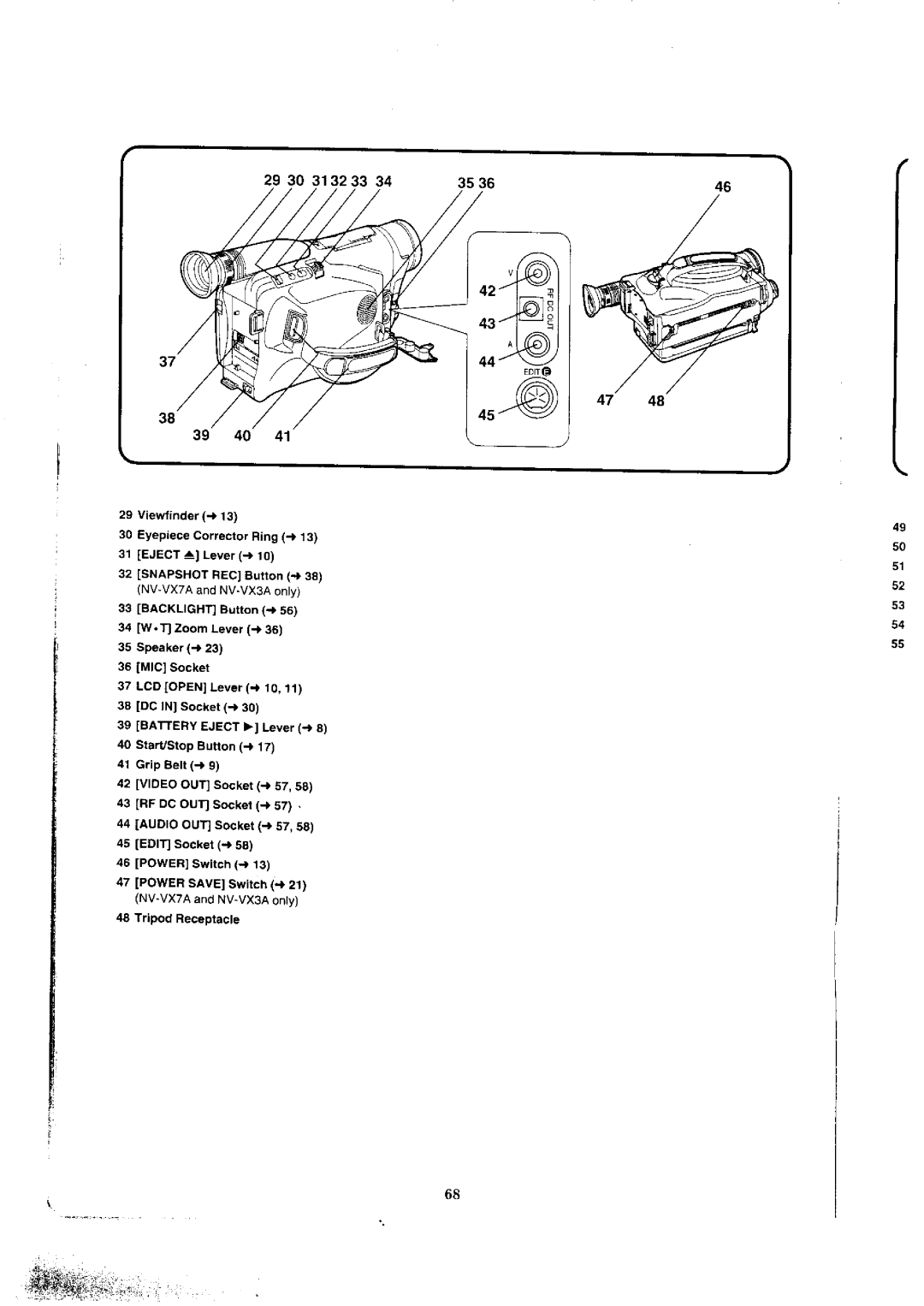 Panasonic NV-VX1A, NV-VX3, NV-VX5A, NV-VX7 manual 