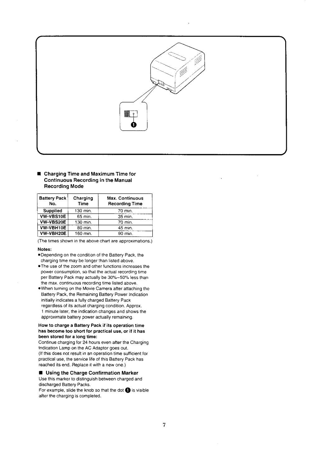 Panasonic NV-VX7, NV-VX1A, NV-VX3, NV-VX5A manual 