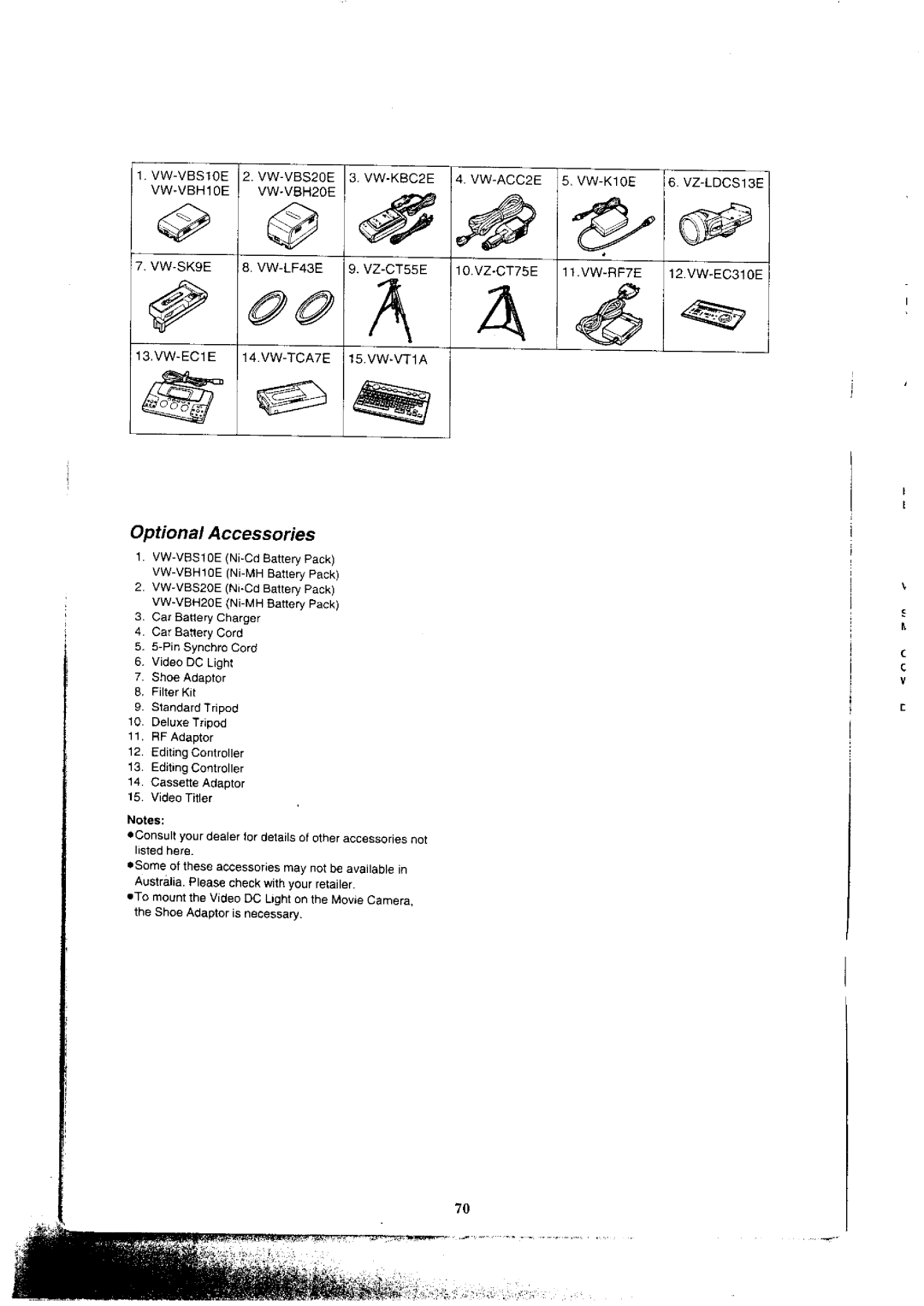 Panasonic NV-VX5A, NV-VX1A, NV-VX3, NV-VX7 manual 