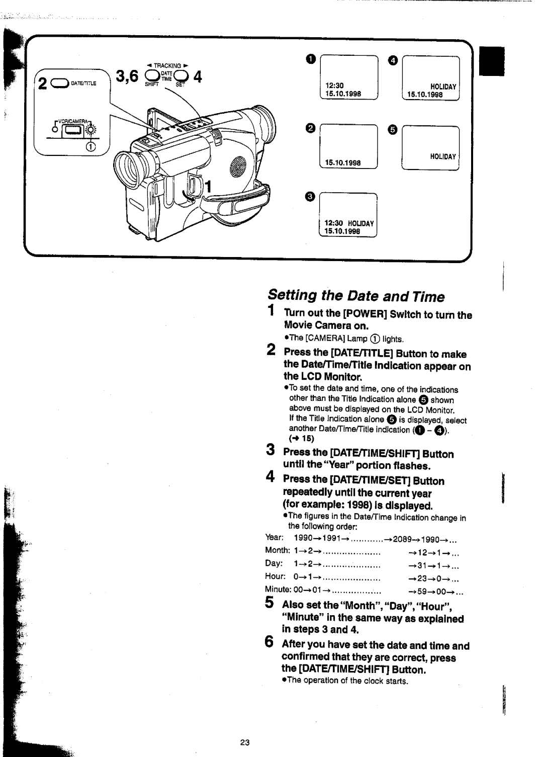 Panasonic NV-VX22A manual 