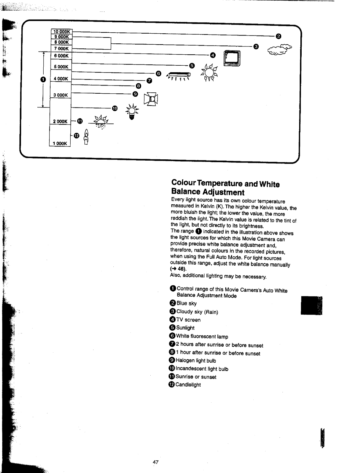 Panasonic NV-VX22A manual 