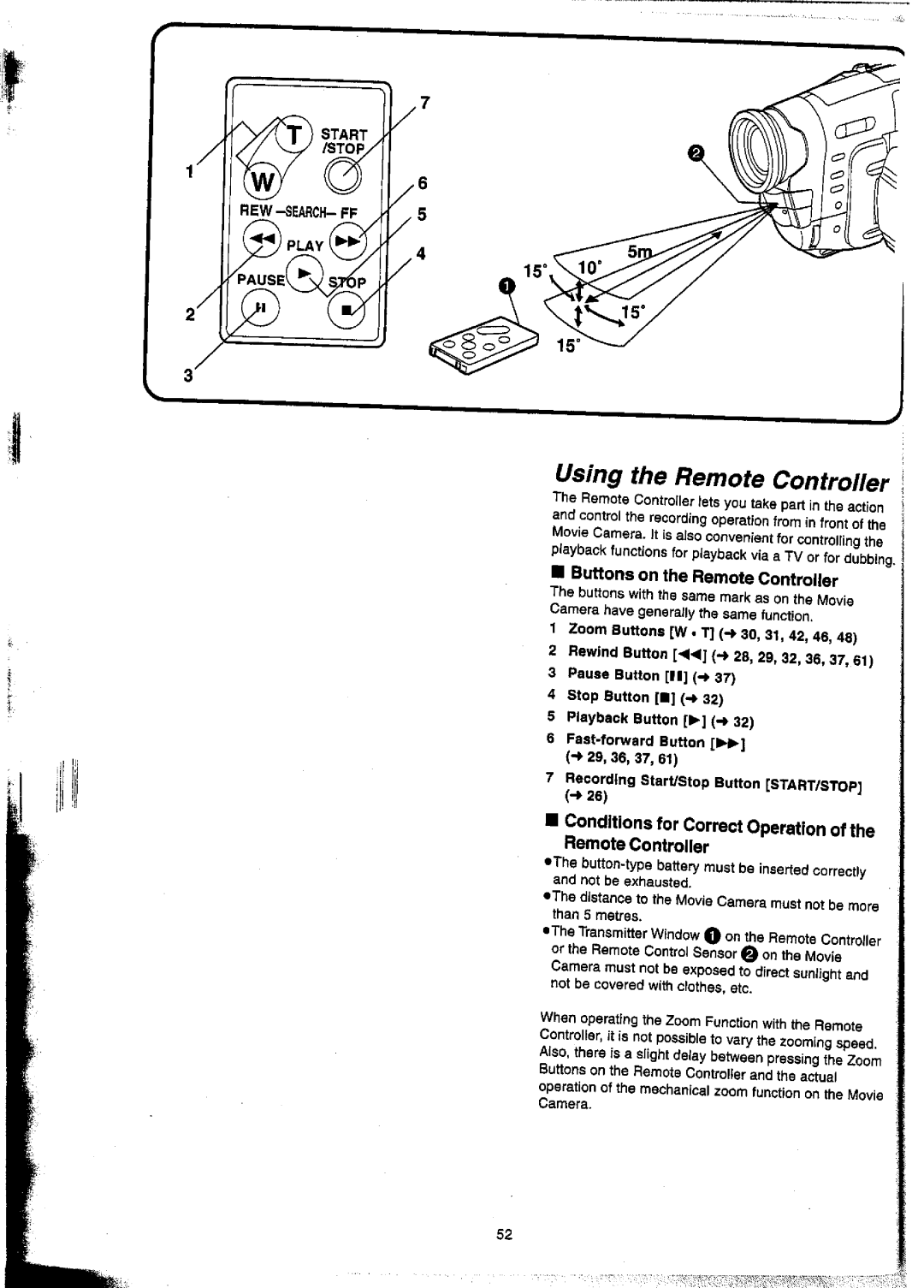 Panasonic NV-VX22A manual 