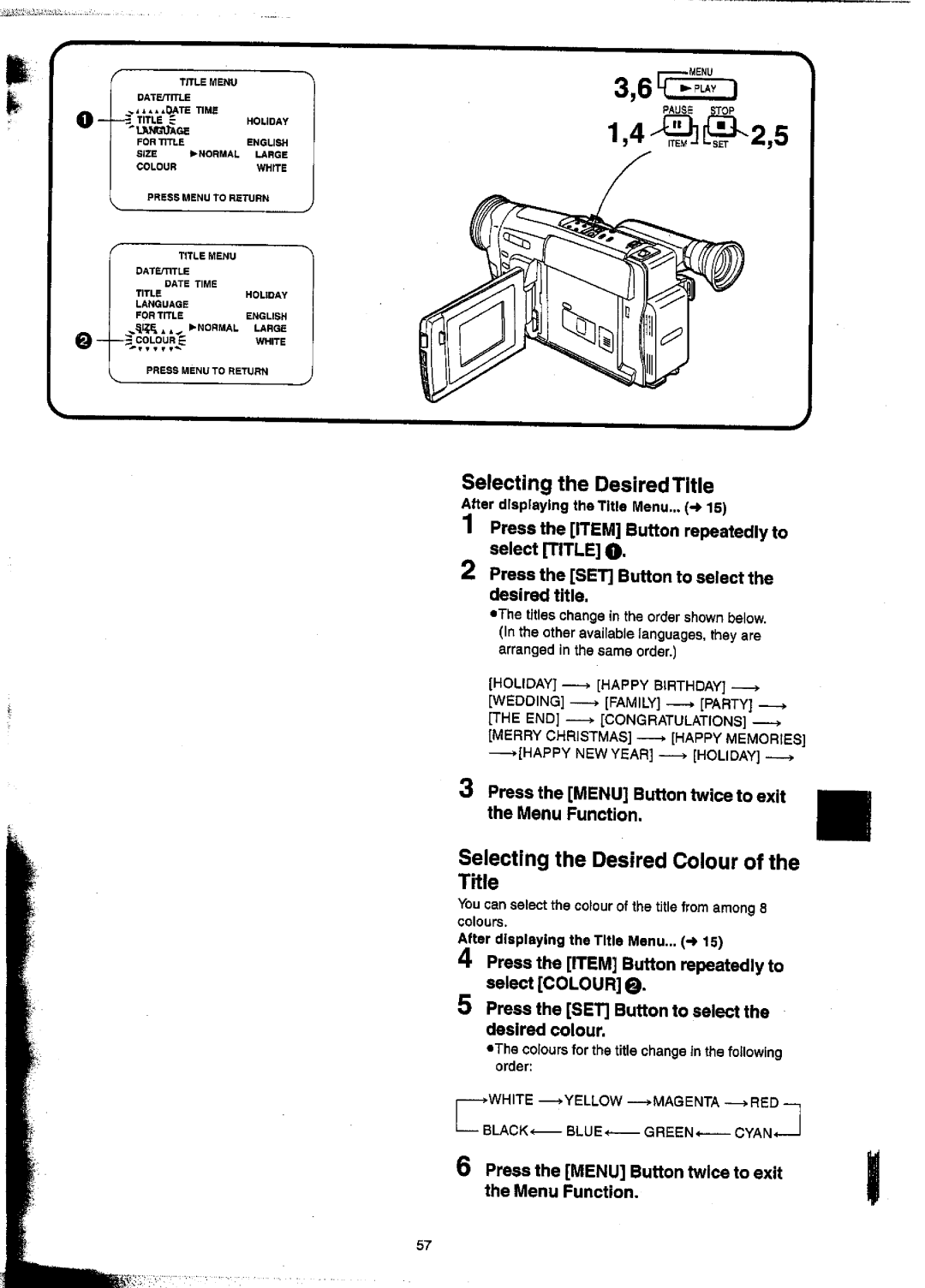 Panasonic NV-VX22A manual 