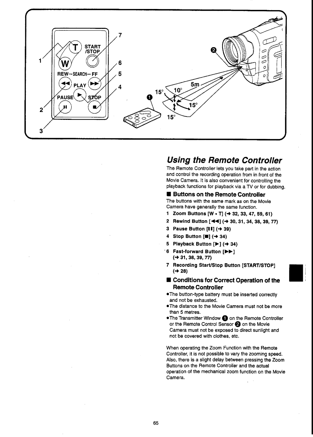 Panasonic NV-VX55A manual 