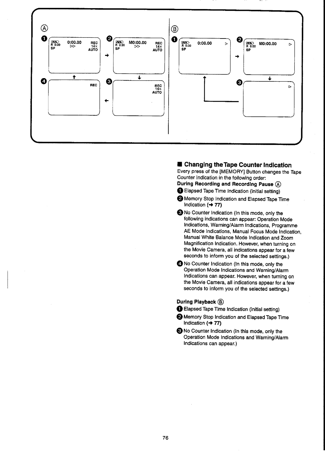 Panasonic NV-VX55A manual 