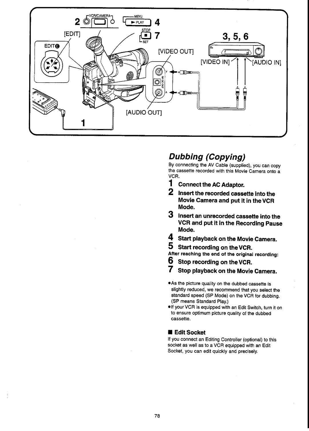 Panasonic NV-VX55A manual 