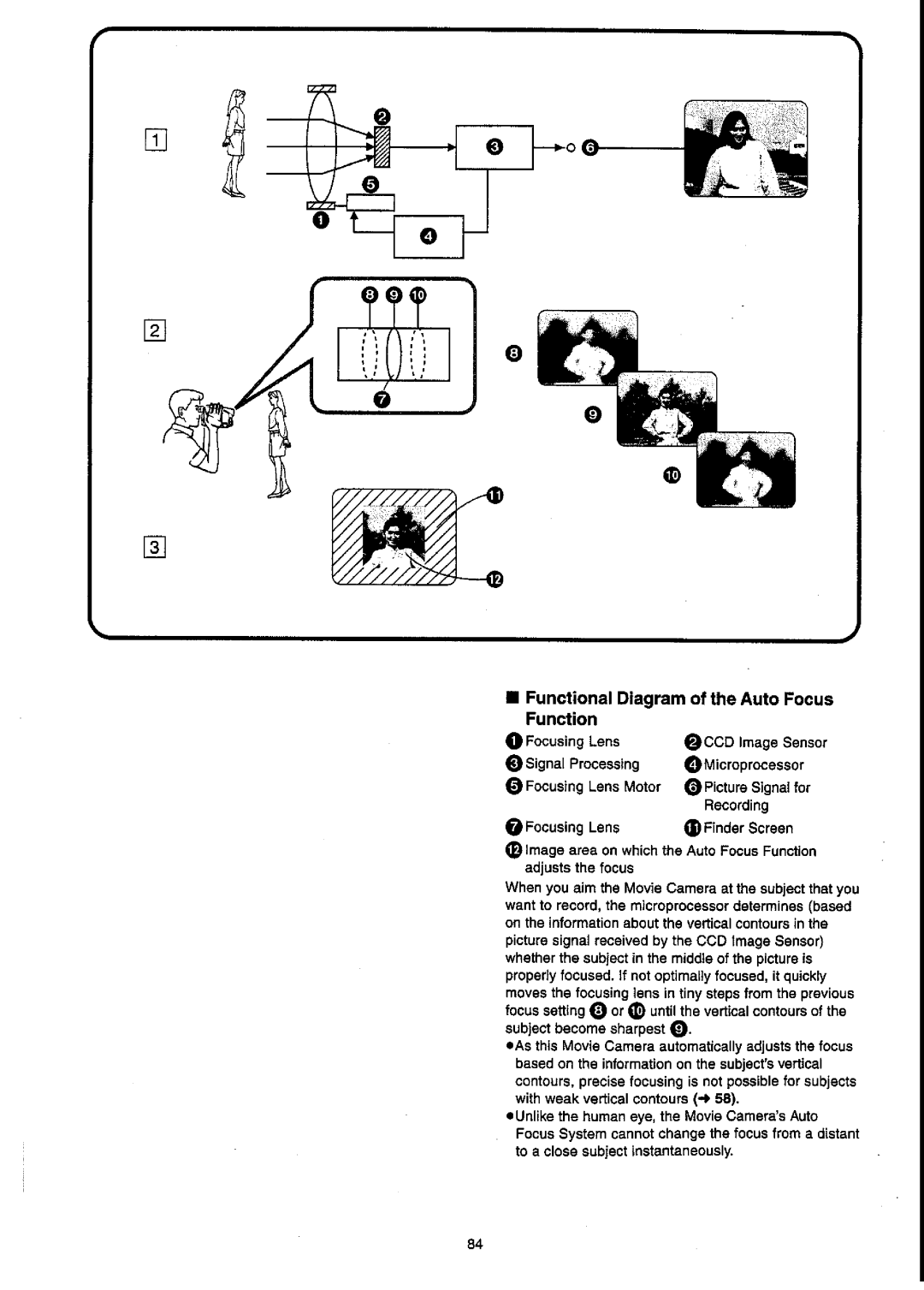 Panasonic NV-VX55A manual 