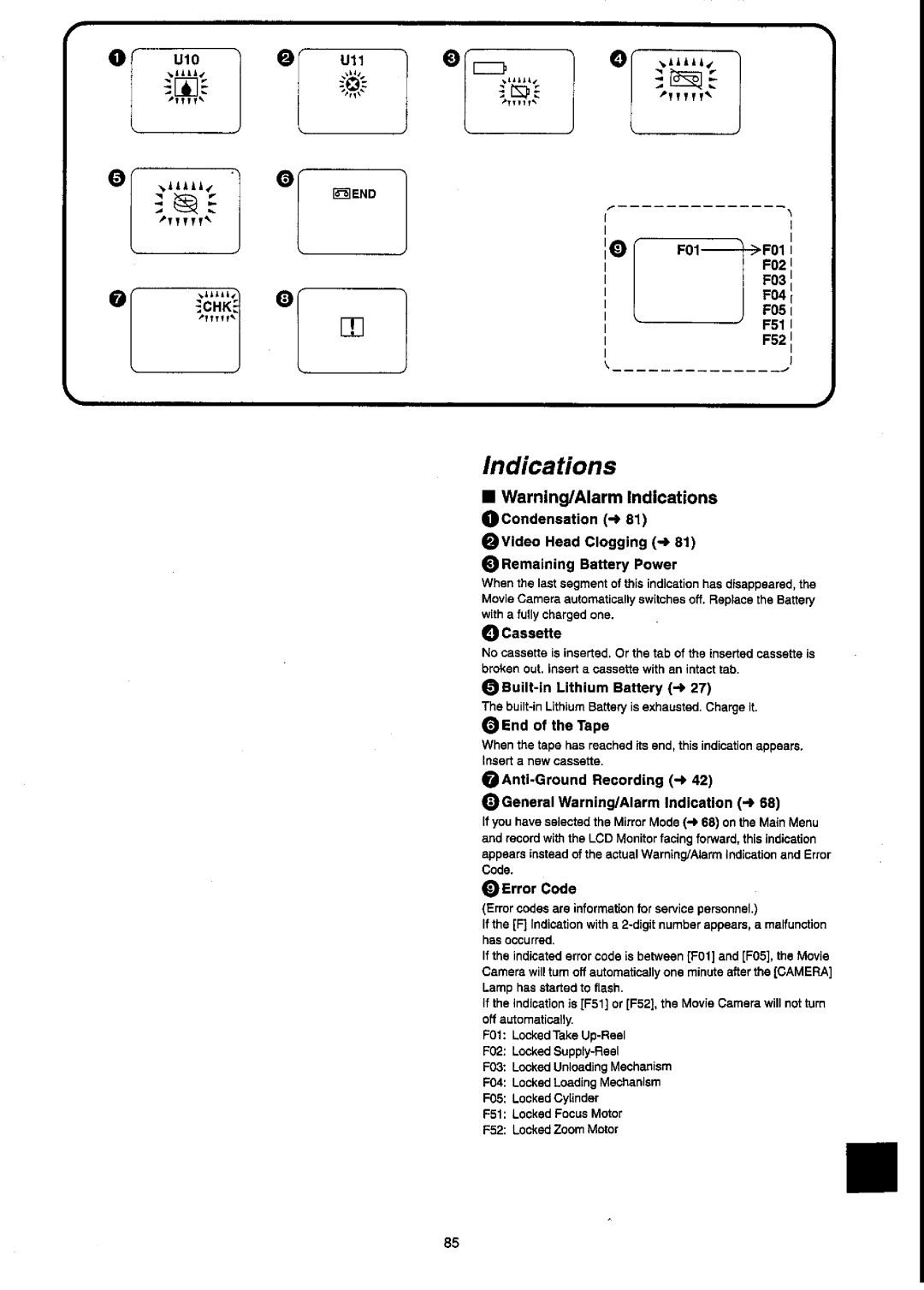 Panasonic NV-VX55A manual 