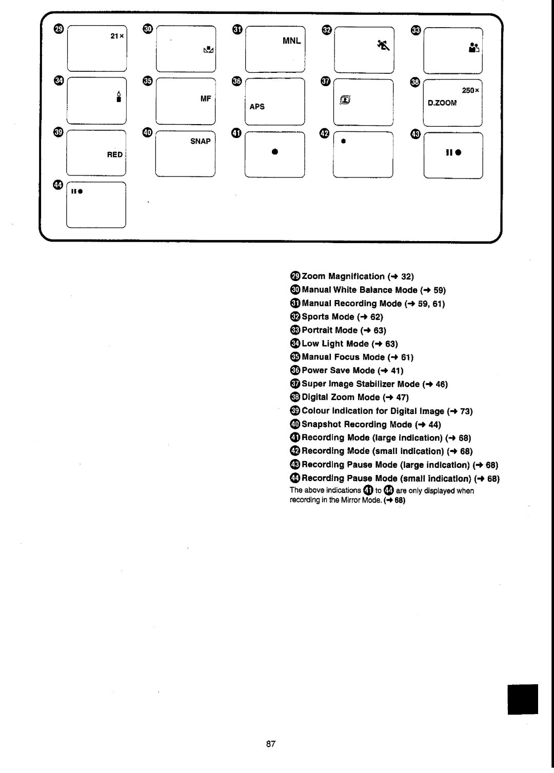 Panasonic NV-VX55A manual 