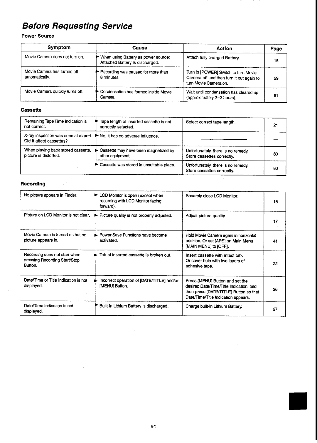 Panasonic NV-VX55A manual 